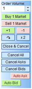 Place all orders types quickly via the NanoTrader's orderpad.