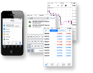 Mobile Trading-Plattformen.