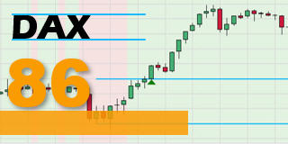 DAX ORB Strategie von Jens Klatt.