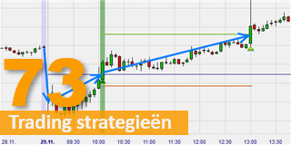 Uwe Wagner, Break-in strategie.