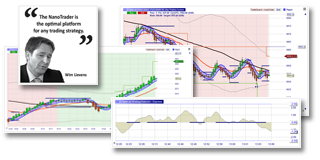 Trader Wim Lievens bietet seine WL Day Trading System an.