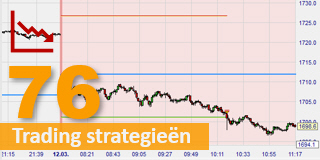 Zwakke goudprijzen zijn een bonus voor deze trading strategie.