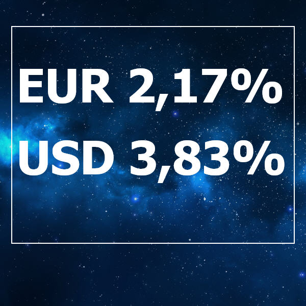 Broker voor aandelen in het Nederlands.