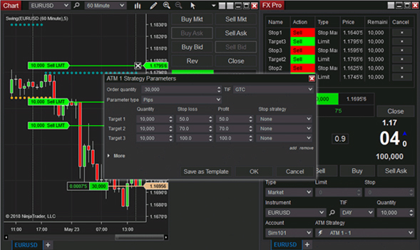 NinjaTrader Trade Management.