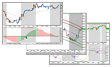 Frei zugängliche Trading Strategien