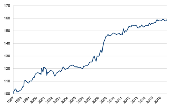 Trader Andre Stagge trade le SP 500 avant la FED.